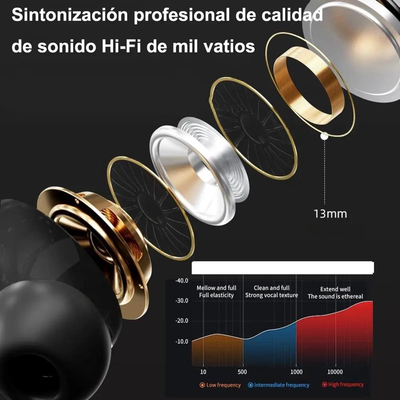 AURICULARES INALAMBRICOS TACTILES BLUETOOTH 5.4 IMPERMEABLES - 2