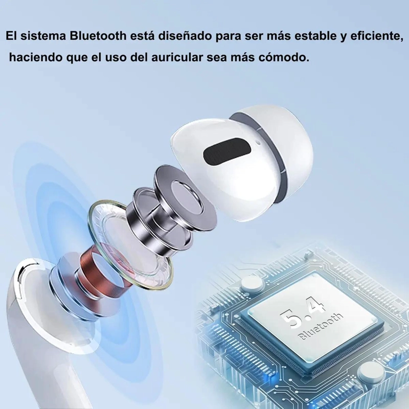 AURICULARES INALAMBRICOS TACTILES BLUETOOTH 5.4 IMPERMEABLES - 5