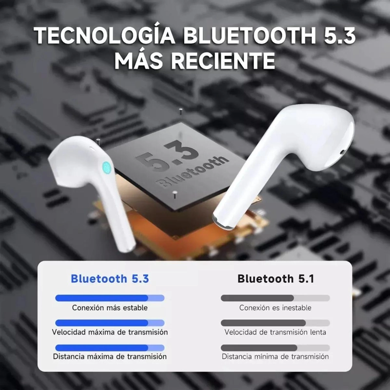AUDIFONOS INALAMBRICOS BLUETOOTH CON CONTROL TACTIL Y LARGA DURACION - 3