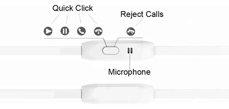 AUDIFONOS IN-EAR CONEXION 3.5MM COLOR BLANCO - 1