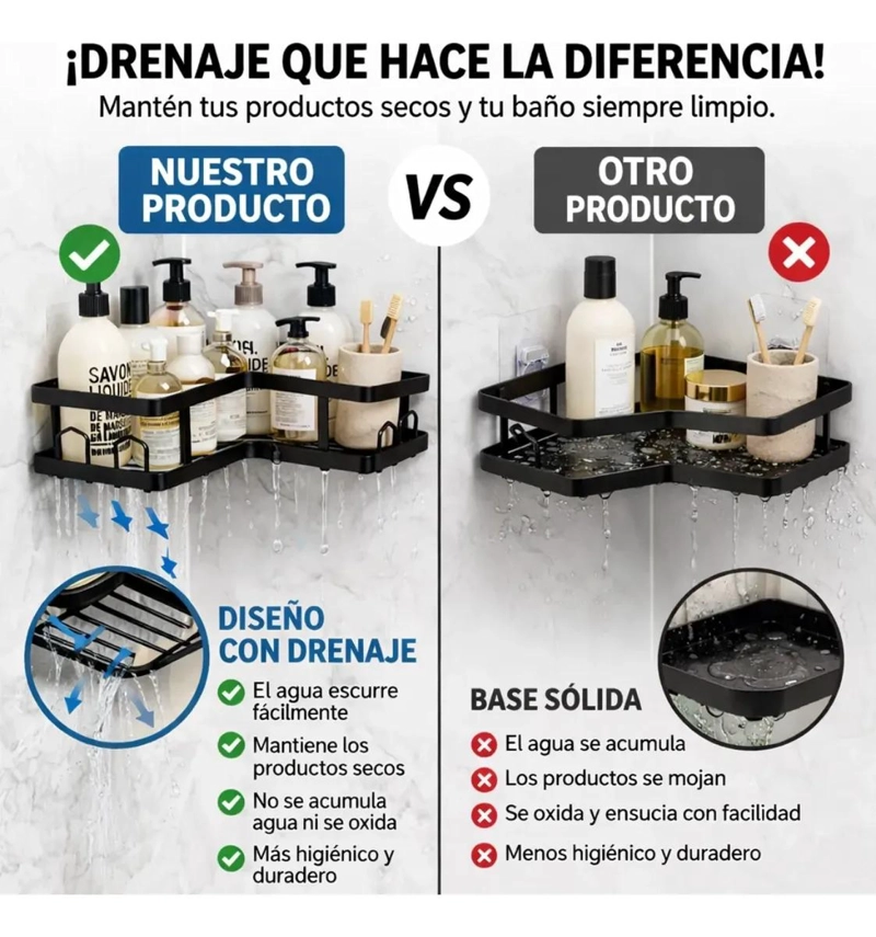 ORGANIZADOR ESQUINERO DE BAÑO 5 PIEZAS PARA DUCHA - 7