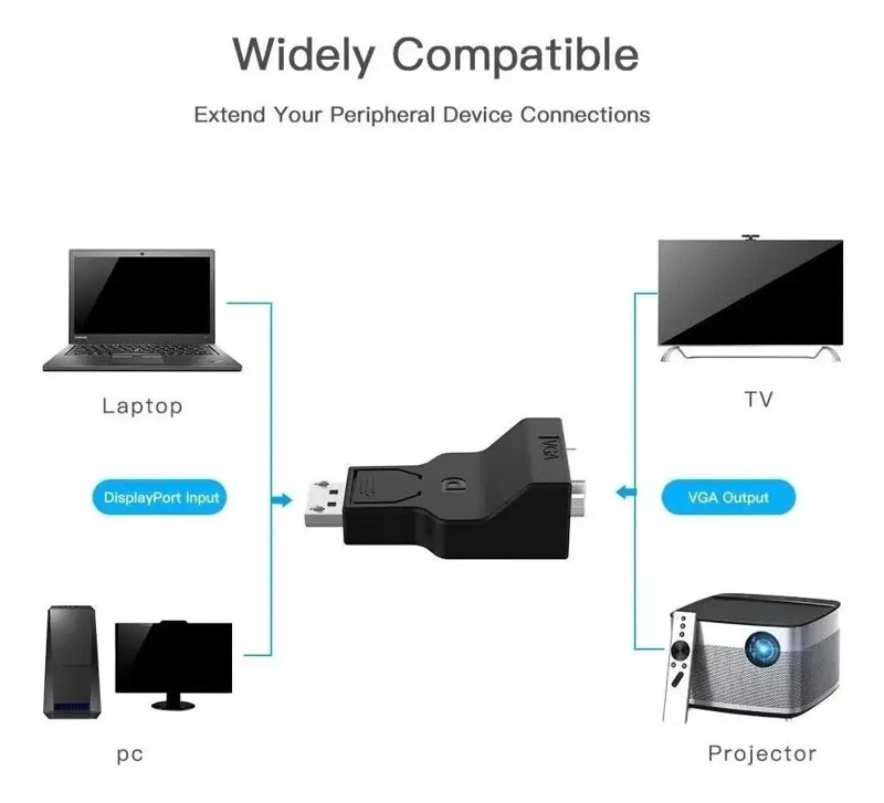 ADAPTADOR DISPLAYPORT MACHO A VGA HEMBRA PARA CONEXIONES - 4