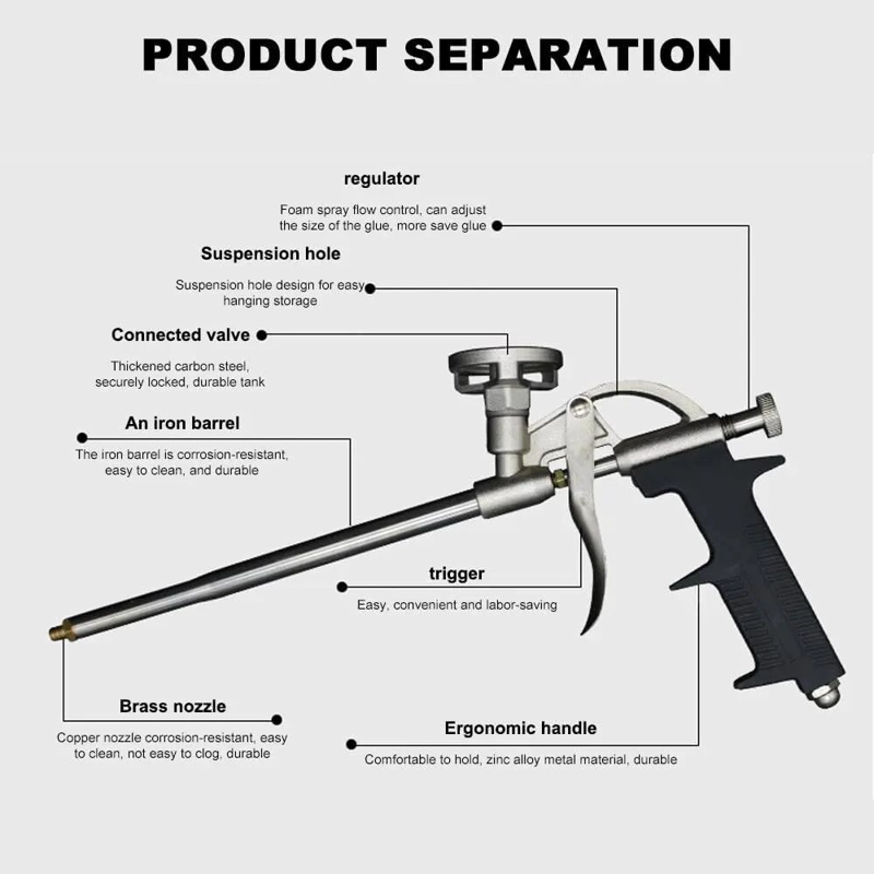 PISTOLA DE ESPUMA DE POLIURETANO PARA SELLADO Y AISLAMIENTO - 3
