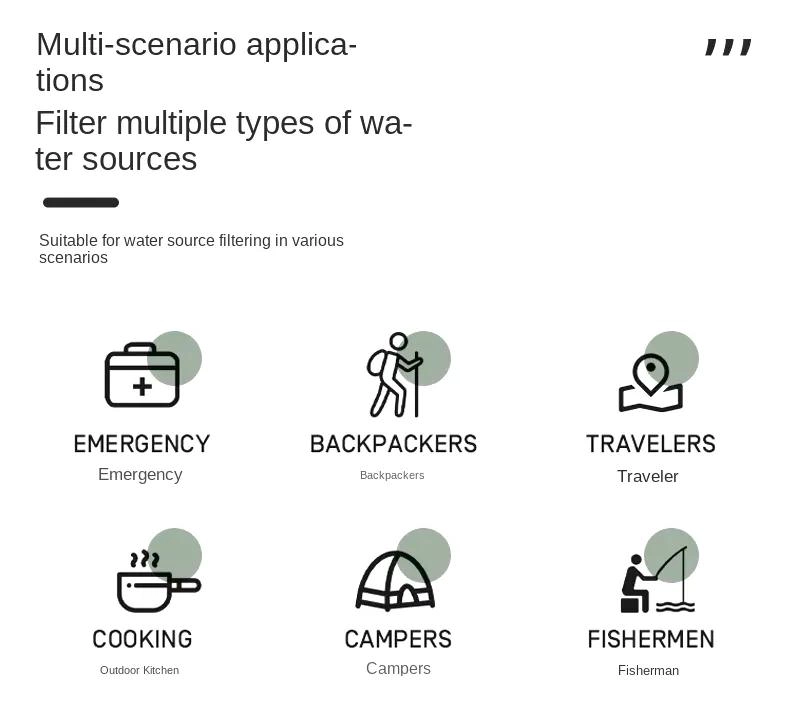 FILTRO DE AGUA PORTATIL PARA CAMPING Y AVENTURAS AL AIRE LIBRE - 2