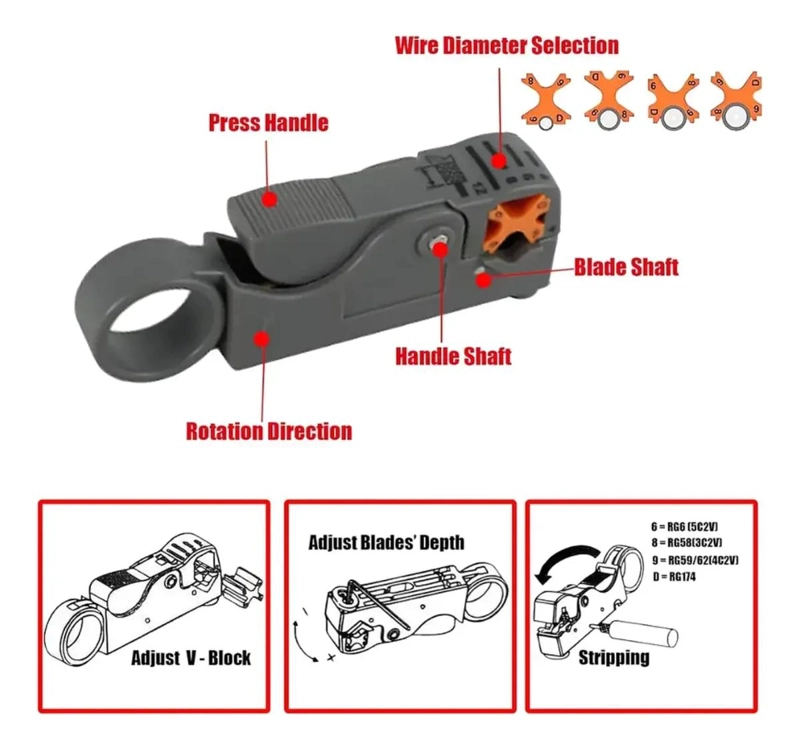KIT CRIMPEADORA Y PELA CABLE COAXIAL RG6 - 2