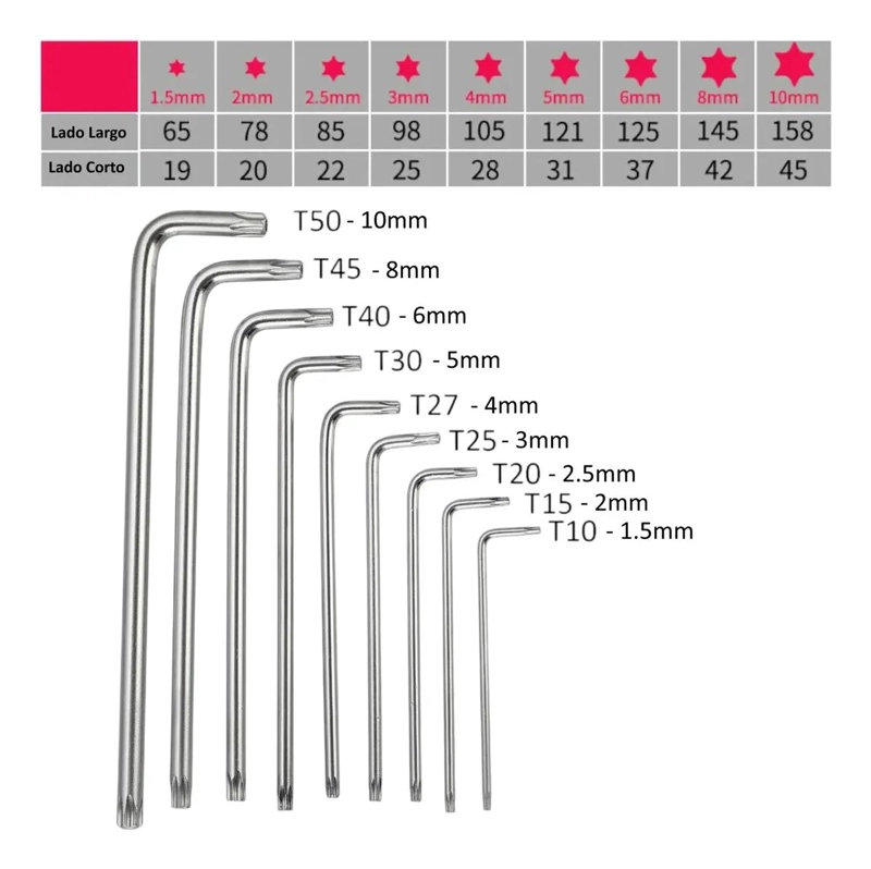 LLAVE DE APRIETE FIJA DE ACERO CROMADO - 3