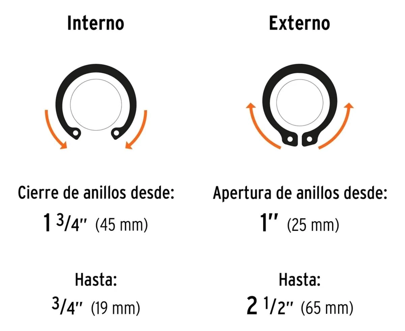 ALICATE PARA SEGUROS DE 6 PULGADAS CON 4 CABEZAS INTERCAMBIABLES - 4
