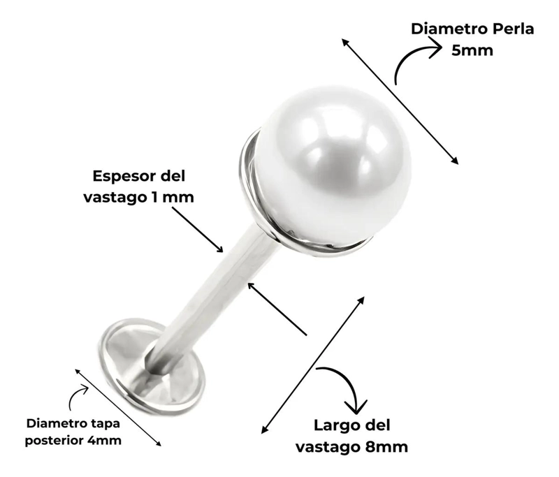 AROS DE TITANIO PARA PERFORACIONES INICIALES Y CICATRIZACION RAPIDA - 4