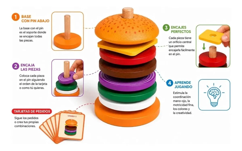 JUEGO DIDACTICO DE MADERA PARA CREAR HAMBURGUESAS - 2