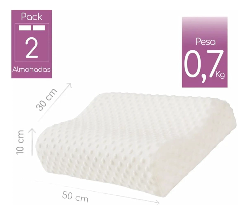 PACK DE 2 ALMOHADAS CERVICALES VISCOELASTICAS PARA DESCANSO IDEAL - 2