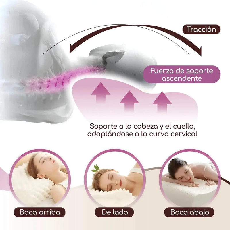 PACK DE 2 ALMOHADAS CERVICALES VISCOELASTICAS PARA UN SUEÑO REPARADOR - 3