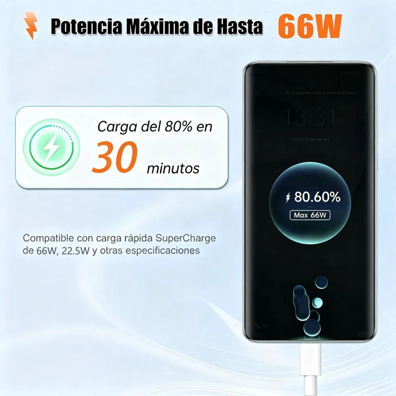 CABLE USB TIPO C 66W CARGA RAPIDA 2 METROS - 3