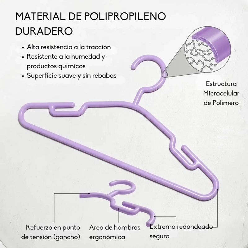 PERCHEROS COLGADORES PARA ROPA INFANTIL ORGANIZADOR ESPACIO - 3