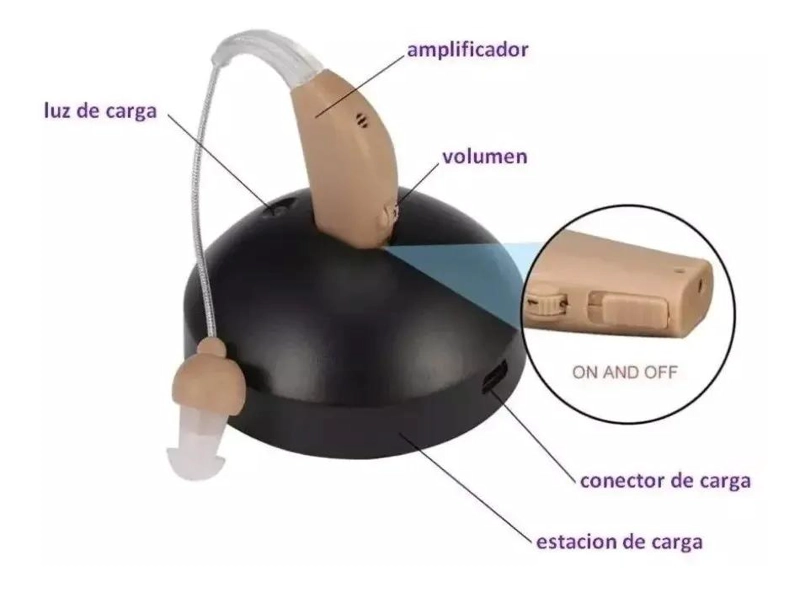 AUDIFONO RECARGABLE ORTOPE DICO CON BASE USB Y ADAPTADORES - 7