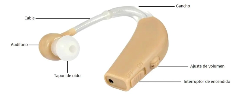 AUDIFONO RECARGABLE ERGONOMICO PARA MEJORA AUDITIVA - 3