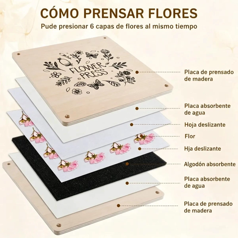 KIT DE PRENSADO DE FLORES Y PLANTAS PARA MANUALIDADES - 6