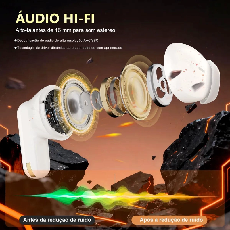 AURICULARES INALAMBRICOS BLUETOOTH CON SONIDO HI-FI Y MODO DUAL - 1