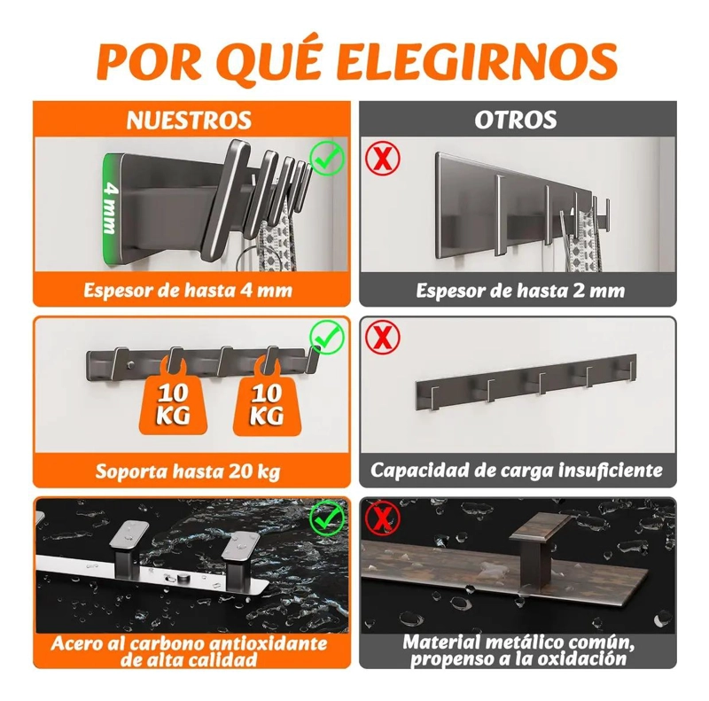 PERCHERO DE PARED CON 5 GANCHOS PARA ROPA Y ACCESORIOS - 8