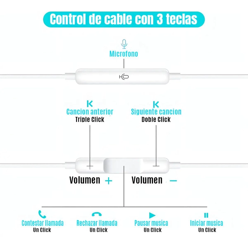 AUDIFONOS IN-EAR CON CONECTOR LIGHTNING PARA DISPOSITIVOS - 3