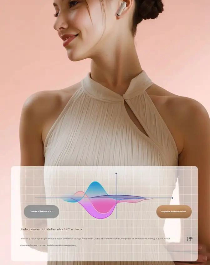 AURICULARES BLUETOOTH INALAMBRICOS CON CANCELACION DE RUIDO - 1