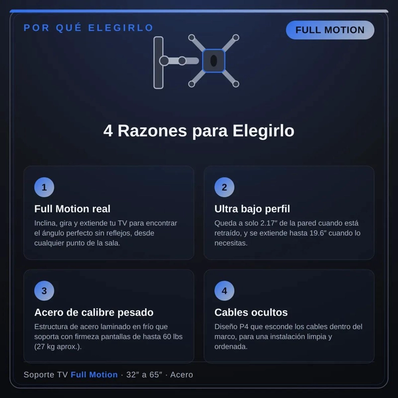 SOPORTE DE PARED PARA TELEVISORES DE 32 A 65 PULGADAS - 3