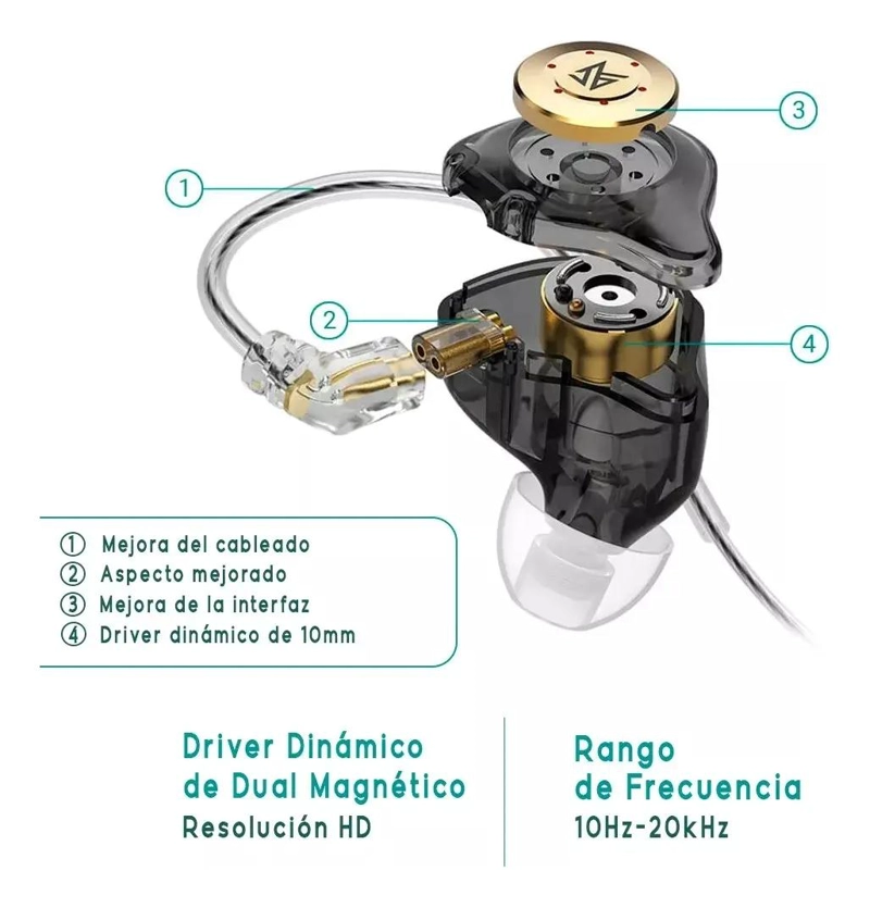 AURICULARES IN-EAR DE SONIDO ENVOLVENTE Y DISEÑO ERGONOMICO - 5