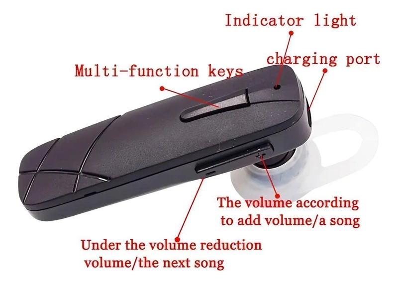 AUDIFONOS IN-EAR INALAMBRICOS BLUETOOTH CON MICROFONO BLANCOS - 4