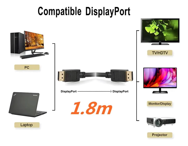 CABLE DISPLAY PORT MACHO A MACHO 1.8 METROS 4K HDR - 2