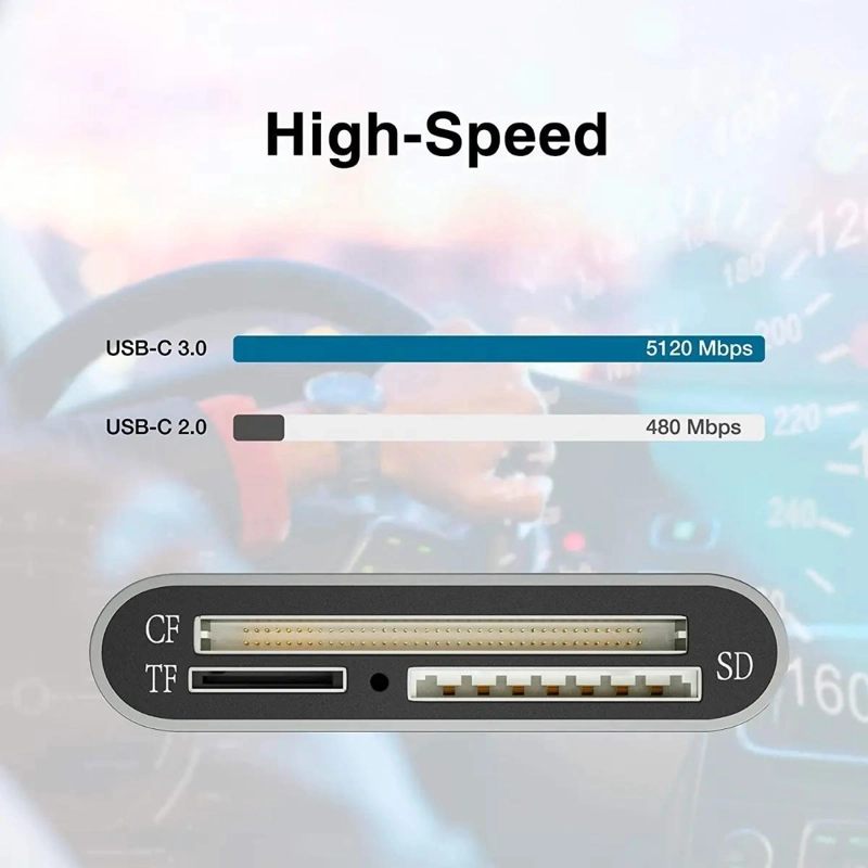 LECTOR DE TARJETAS USB C PARA TF CF SD ALTA VELOCIDAD - 3