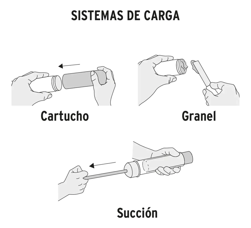 GRASERA MANUAL 14OZ PARA LUBRICACION EFICIENTE Y PRECISA - 2