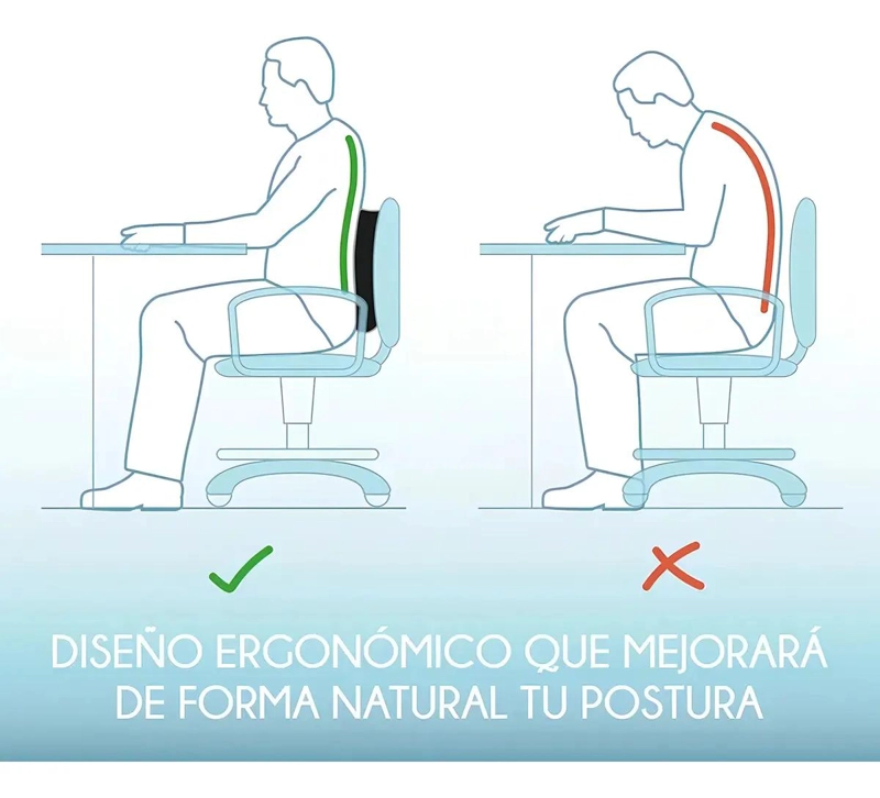 COJIN LUMBAR ERGONOMICO CON ESPUMA VISCOELASTICA PARA SOPORTE DE ESPALDA - 5