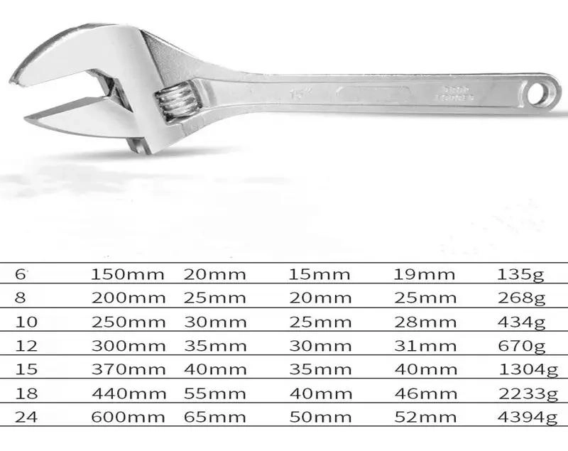 LLAVE INGLESA AJUSTABLE 10 PULGADAS PARA TUERCAS Y PERNOS - 4