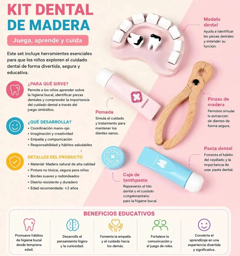 KIT ME DICO Y DENTAL INFANTIL DE MADERA 42 PIEZAS - 10