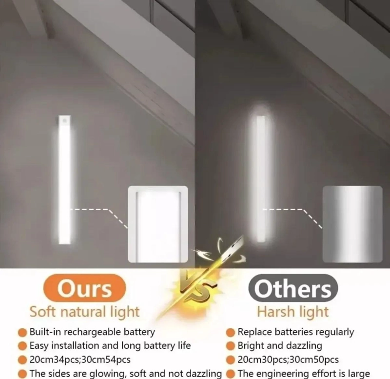 LUZ LED PARA CLOSET CON SENSOR DE MOVIMIENTO 40CM - 4