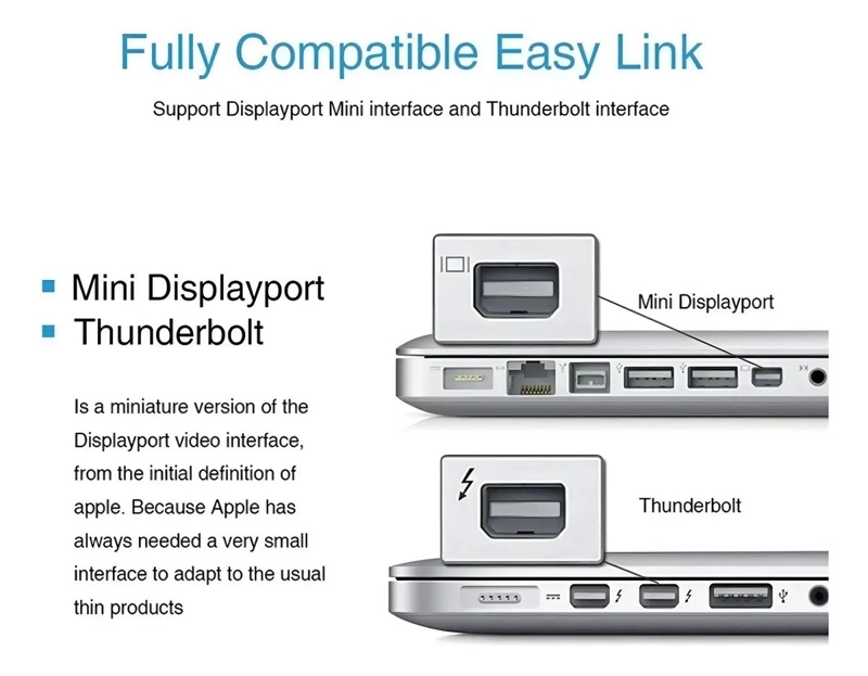 ADAPTADOR MINI DISPLAYPORT A HDMI DE 18 CM EN COLOR BLANCO - 5