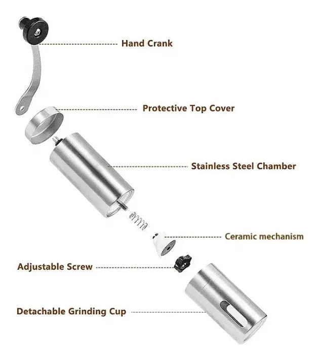 MOLINILLO MANUAL PARA GRANOS DE CAFE  CON MUELA DE CERAMICA Y ESTRUCTURA DE ACERO - 3