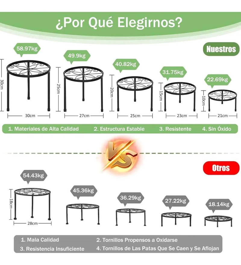 JUEGO DE 5 SOPORTES METALICOS PARA MACETAS DE JARDIN - 3