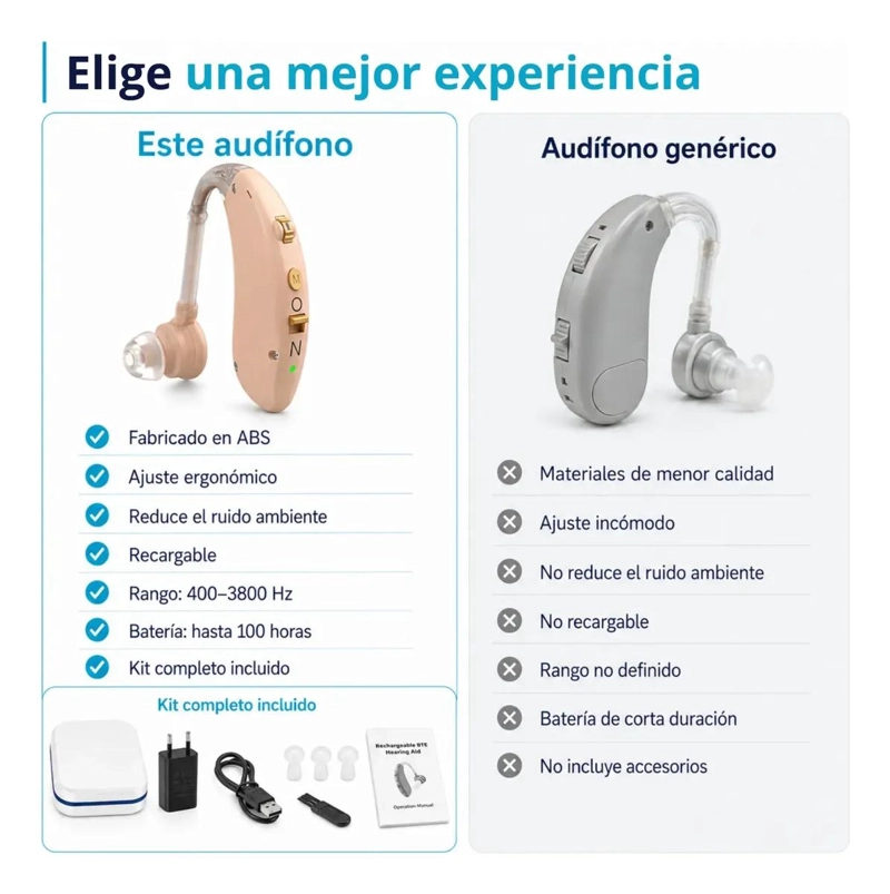 AUDIFONO AMPLIFICADOR DIGITAL RECARGABLE PARA SORDERA - 8