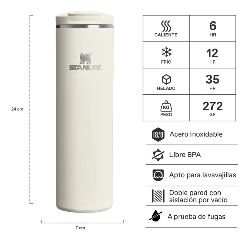 BOTELLA TE RMICA FLIPTOP MUG 591 ML PARA BEBIDAS CALIENTES Y FRIAS - 2