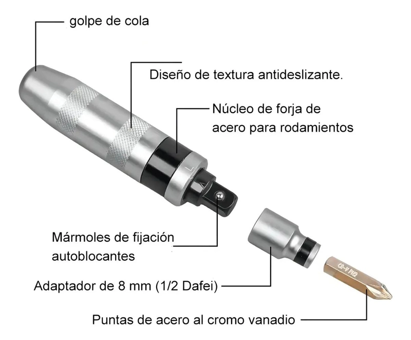 DESTORNILLADOR DE IMPACTO CON 13 PUNTAS INTERCAMBIABLES Y MANGO ANTIDESLIZANTE - 3