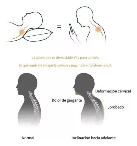 ALMOHADA ERGONOMICA ORTOPE DICA PARA CUELLO CERVICAL - 3