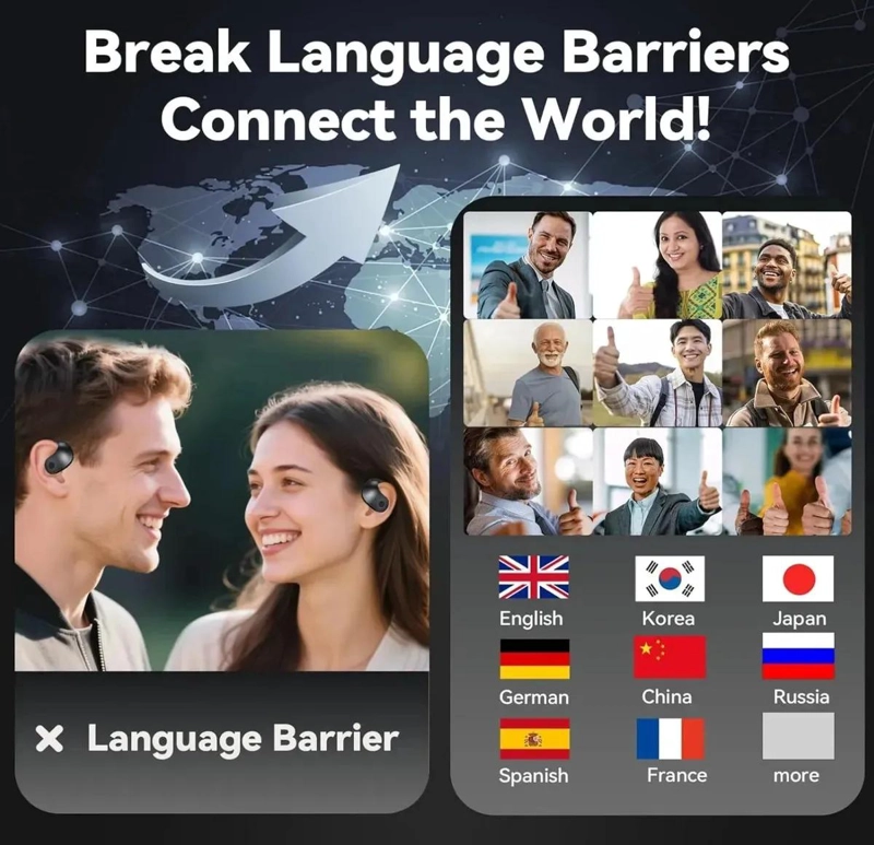 AURICULARES INALAMBRICOS CON TRADUCCION EN TIEMPO REAL Y SONIDO PREMIUM - 7