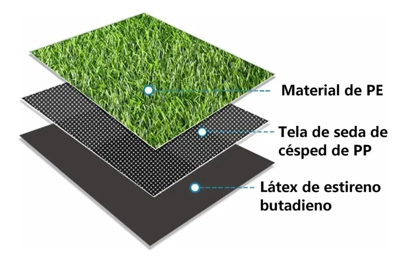 CE SPED ARTIFICIAL 30MM ROLLO 2X1 METRO PARA AREAS EXTERIORES - 5