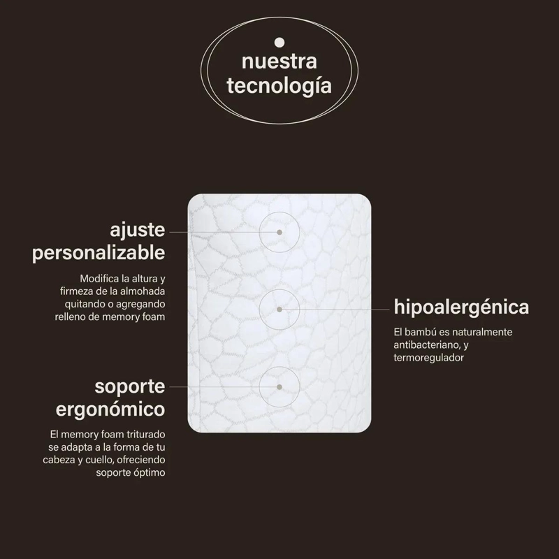 ALMOHADA CLOUDPURE ESPUMA DE MEMORIA AJUSTABLE KING - 2