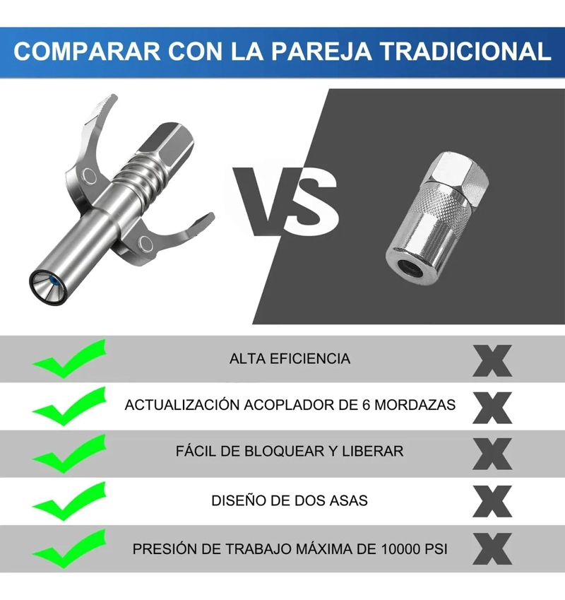 KITS DE HERRAMIENTAS PARA PISTOLA ENGRASADORA - 9