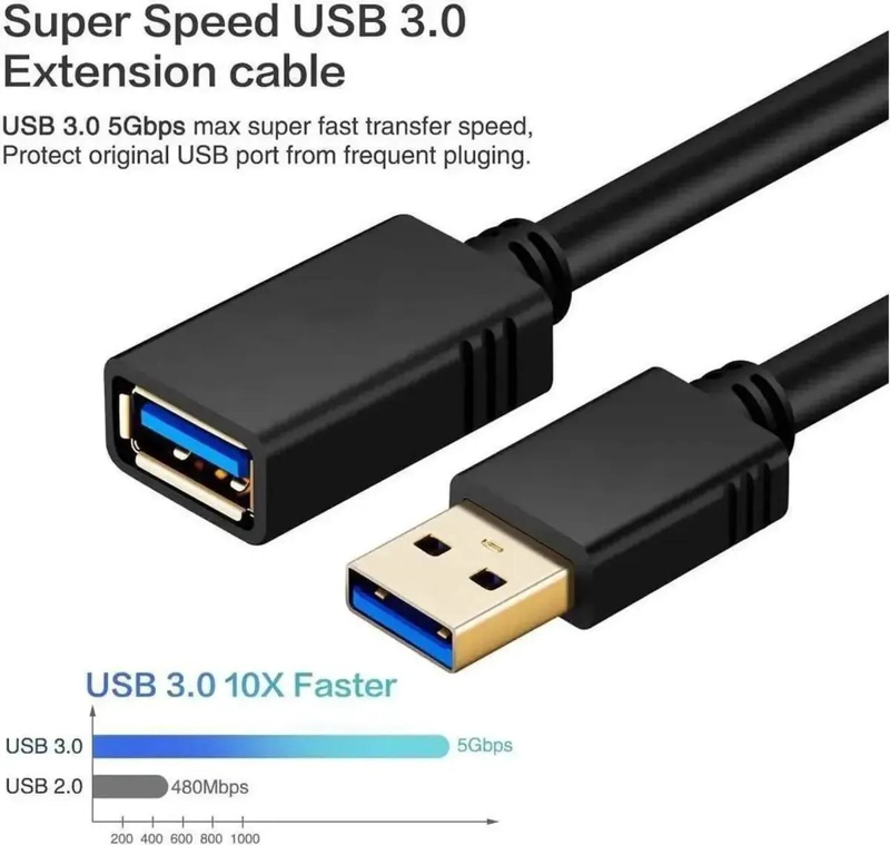 CABLE DE EXTENSION USB 3.0 MACHO A HEMBRA 3 METROS - 2