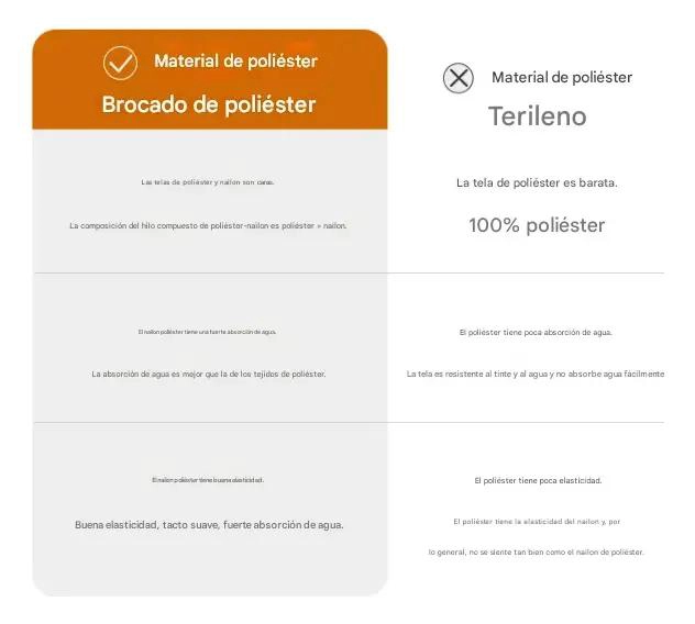 PAQUETE DE 12 PAÑOS DE COCINA DE MICROFIBRA ABSORBENTES - 2