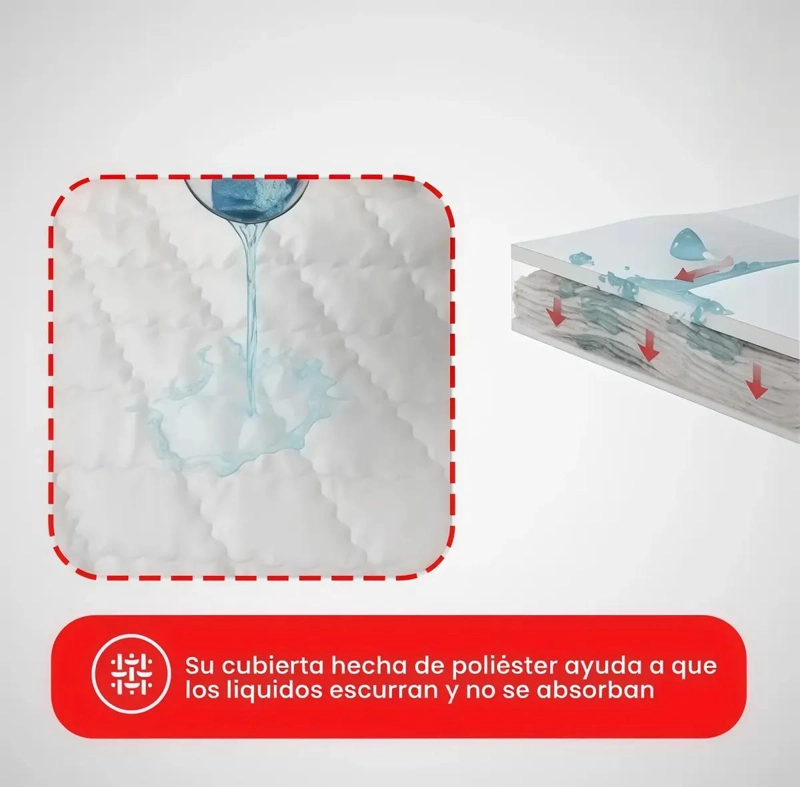 CUBRECOLCHON IMPERMEABLE KING CON FUNDAS DE ALMOHADA - 3