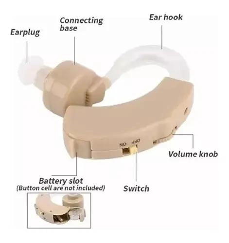 AUDIFONO AMPLIFICADOR DE SONIDO CON ESTUCHE Y ACCESORIOS - 4