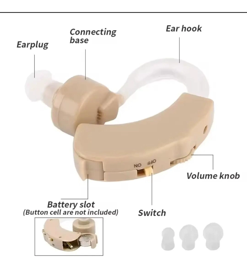 AUDIFONOS AMPLIFICADORES DE SONIDO ERGONOMICOS Y DISCRETOS - 2
